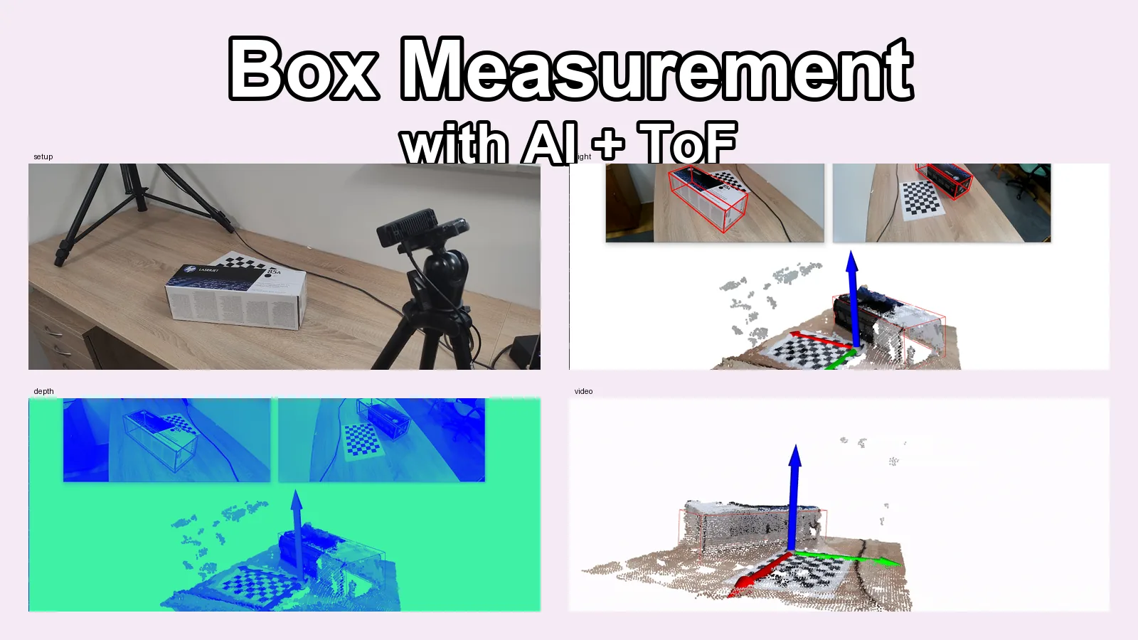 Box measurement with AI and ToF